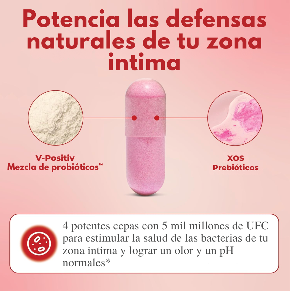 Recupera tu bienestar íntimo.