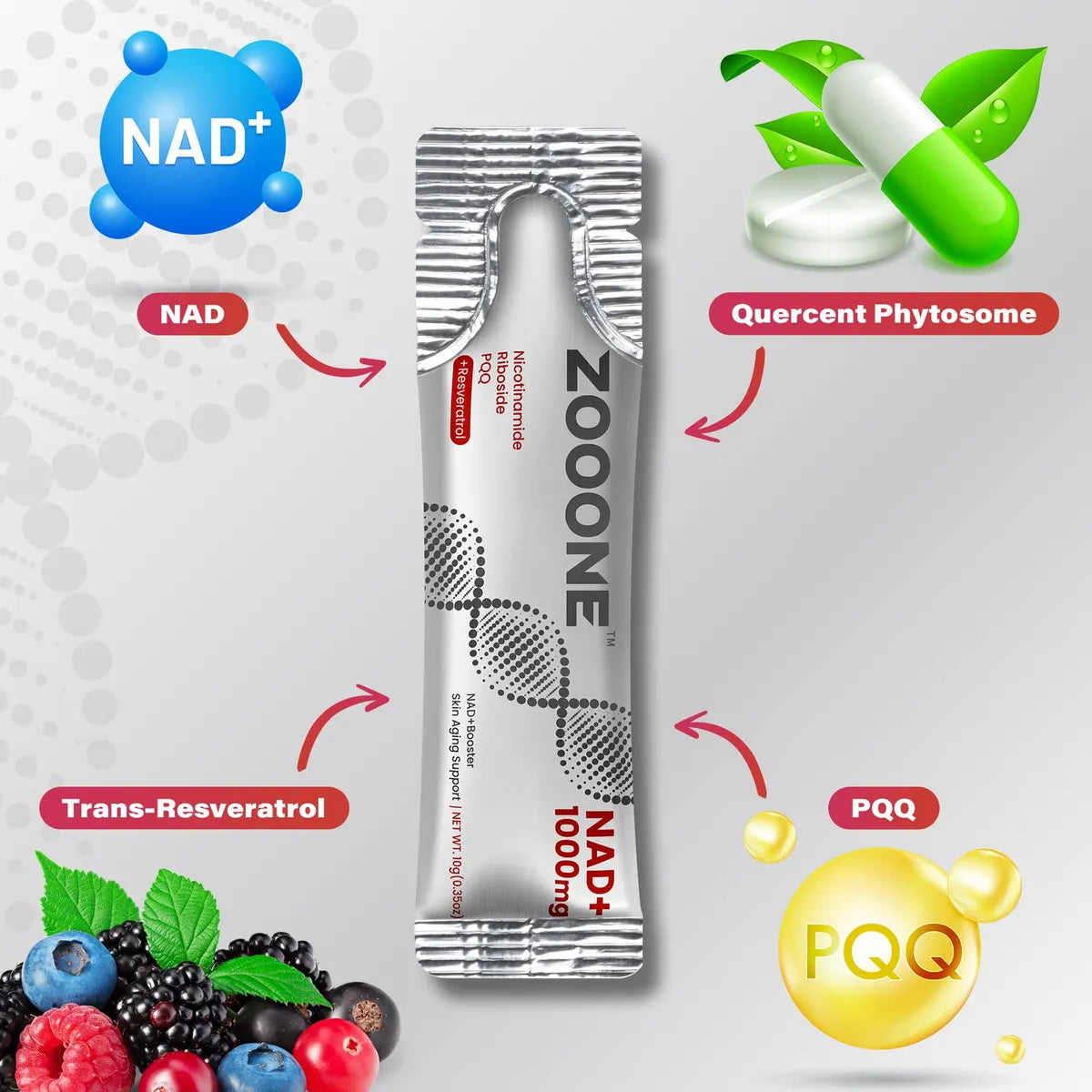 Zoone Nad+™: Tu Ritual Diario para una Mente Clara y con Energía