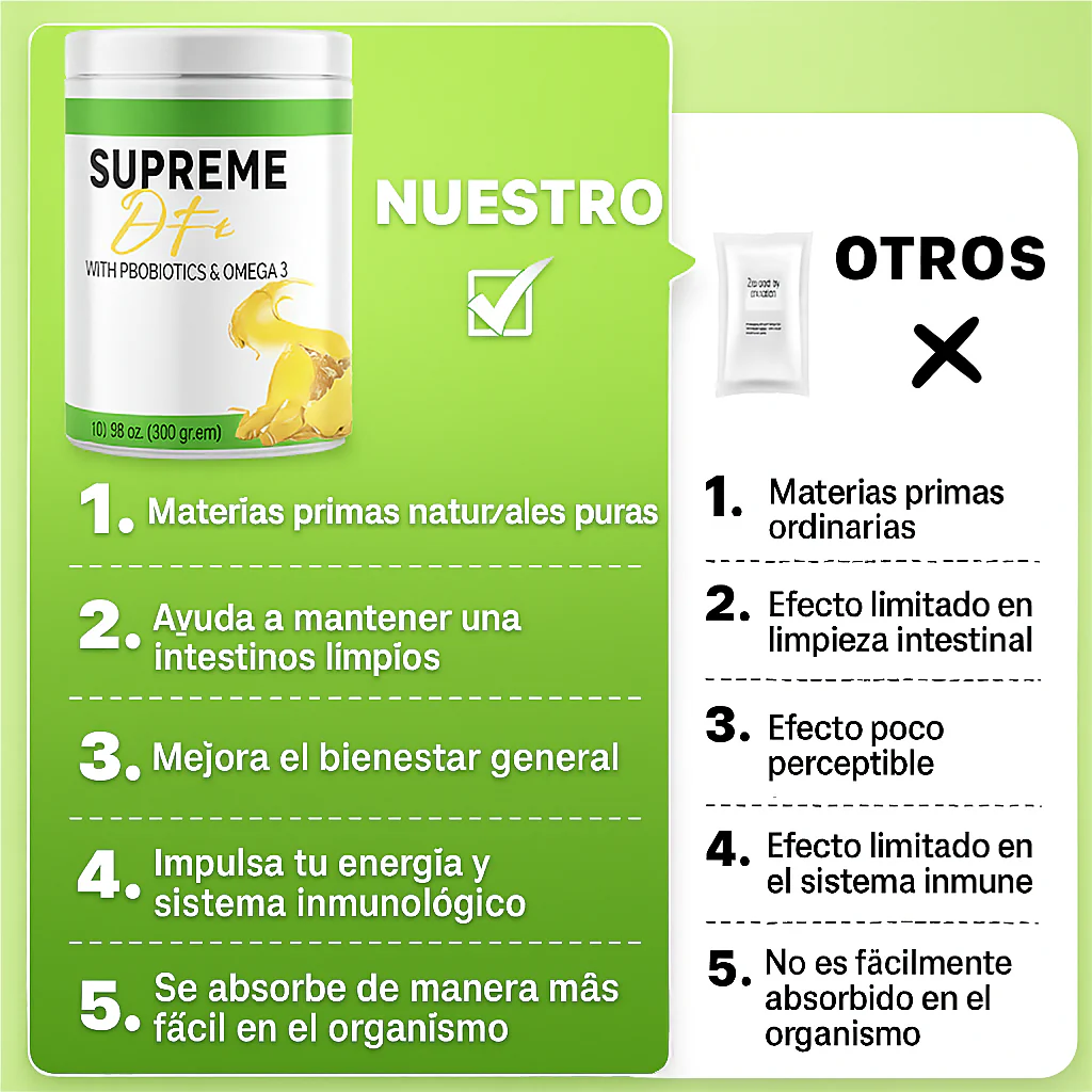SUPREME Detox: Renueva tu Bienestar desde Adentro