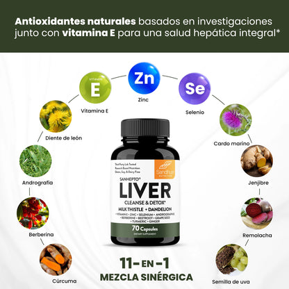 Liver Cleanse & Detox™: Apoyo Esencial para tu Bienestar Diario