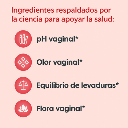URO Probióticos: Equilibrio y Bienestar Íntimo para la Mujer Moderna