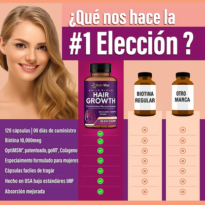Hair Growth - Restauración Capilar – Suplemento Natural que Fortalece y Reactiva tu Cabello