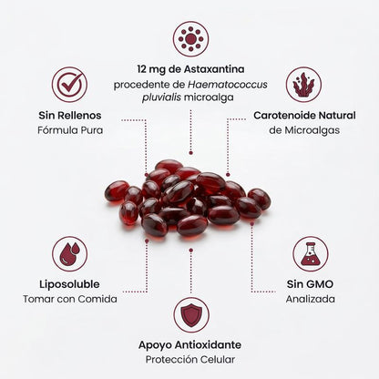Astaxantina Premium – Antioxidante y Antiinflamatorio Natural