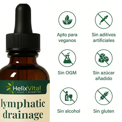 Lymph Drops de HelixVital™ — gotas de drenaje linfático con Cleavers, Bardana, Diente de León, Trébol Rojo y Equinácea.