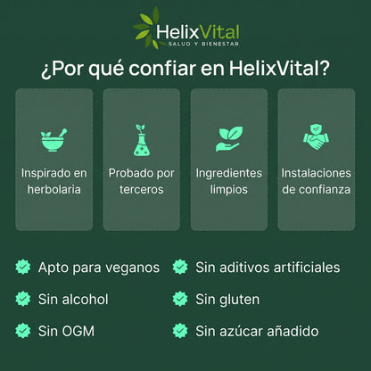 Lymph Drops de HelixVital™ — gotas de drenaje linfático con Cleavers, Bardana, Diente de León, Trébol Rojo y Equinácea.